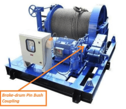 Custom Wire Rope Pulley Development for Steel Plant Wagon Loaders